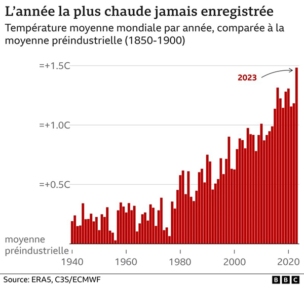 Chaleur -central copy.jpg