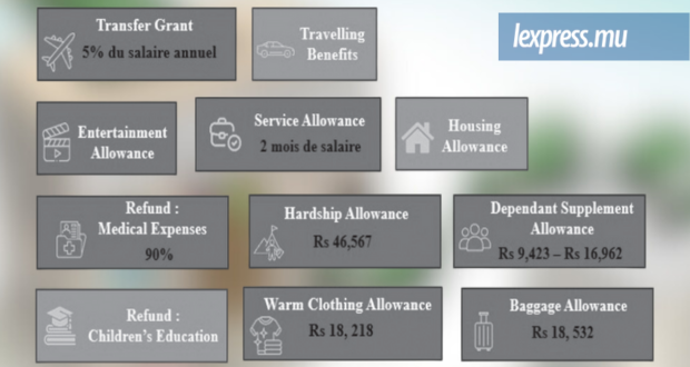 Express.mu (620 x 330) (3).png