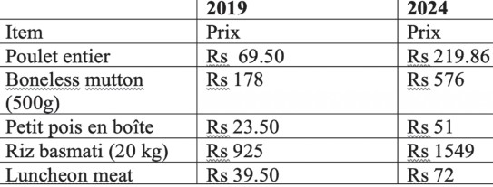 prix conso.jpg