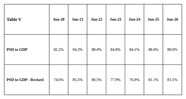 Table_5_620x330 copy