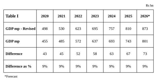 Table_1_620x330 copy