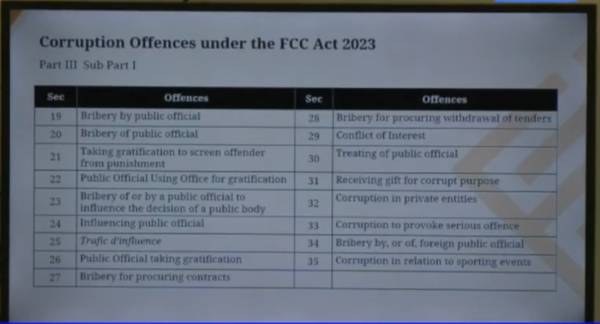 FCC