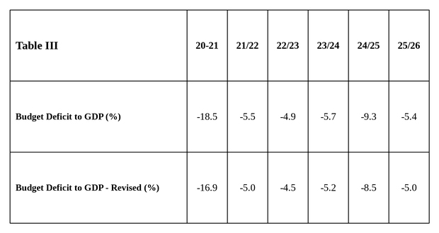 Table_3_620x330 copy