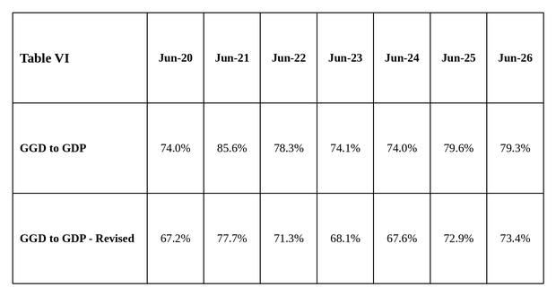 Table_6_620x330 copy