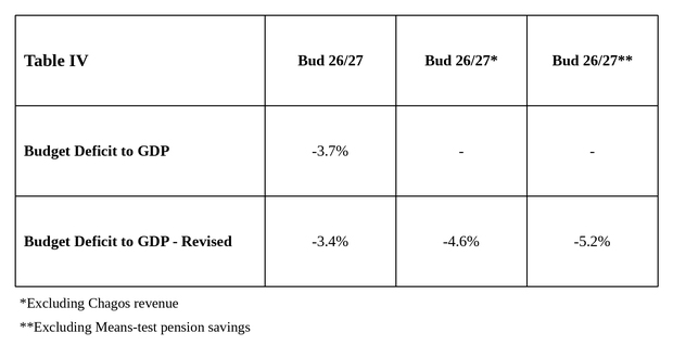 Table_4_620x330 copy