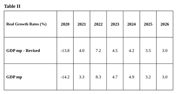 Table_2_620x330 copy