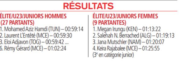 resultat