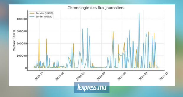 Express.mu (620 x 330) (23).png