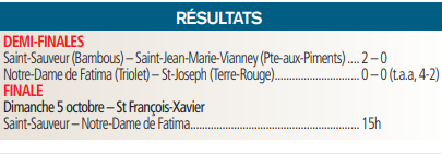 resultat.png